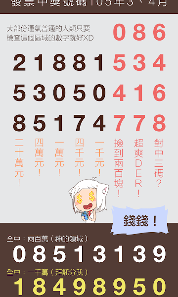 9 10月統一發票中獎號碼 109年 綜合口味