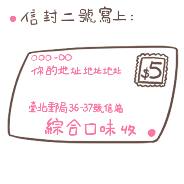 另一個「信封二號」則在收件人寫上「綜合口味」，收件地址寫上「臺北郵局36-37號信箱」，寄送地址寫你自己的地址。