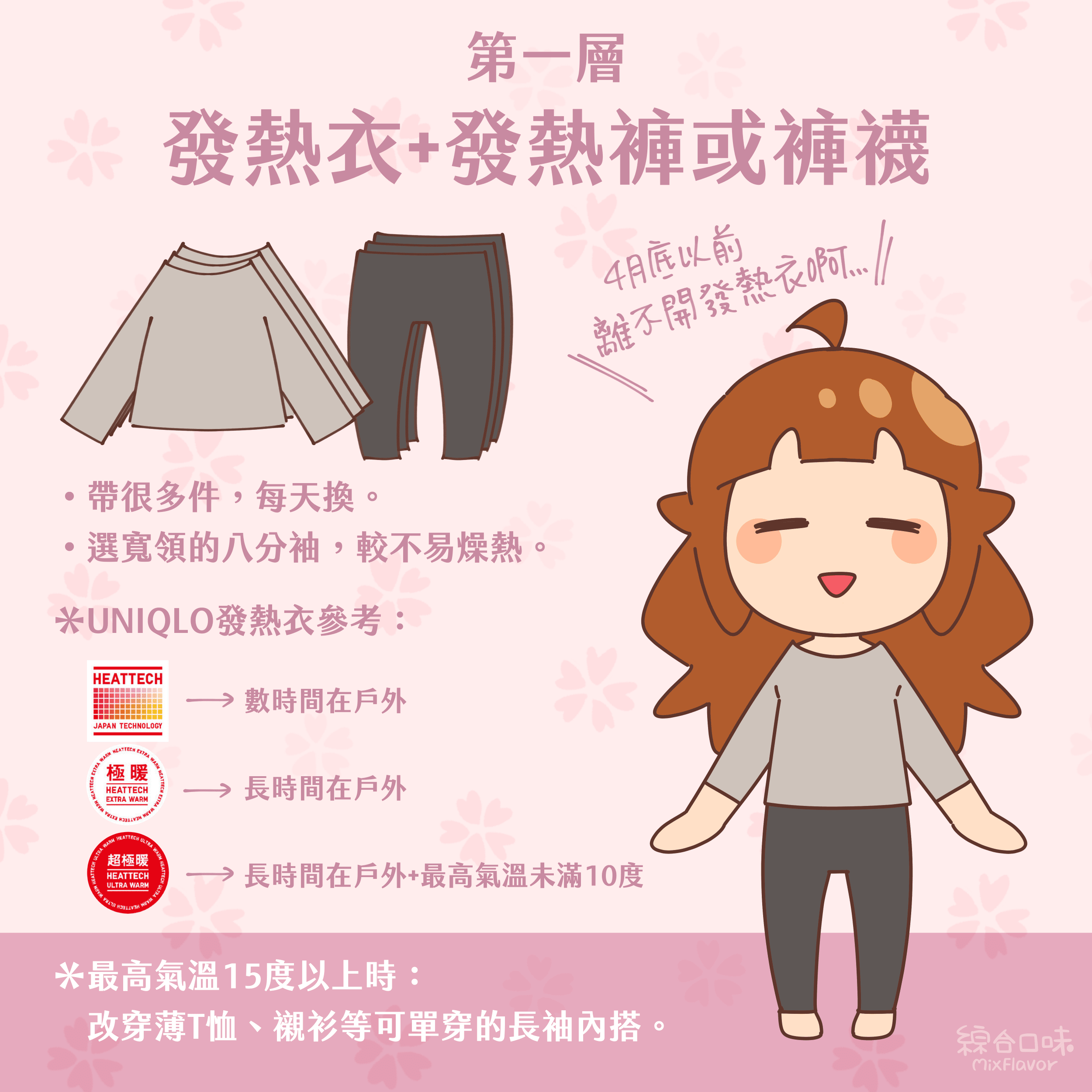 第一層 發熱衣+發熱褲或褲襪 4月底以前都離不開發熱衣 •帶很多件,每天換。 •選寬領的八分袖,較不易燥熱。 *UNIQLO發熱衣參考: HEATTECH:數時間在戶外 極暖:長時間在戶外 超極暖:長時間在戶外+最高氣溫未滿10度 最高氣溫15度以上時: 改穿薄T恤、襯衫等可單穿的長袖內搭。
